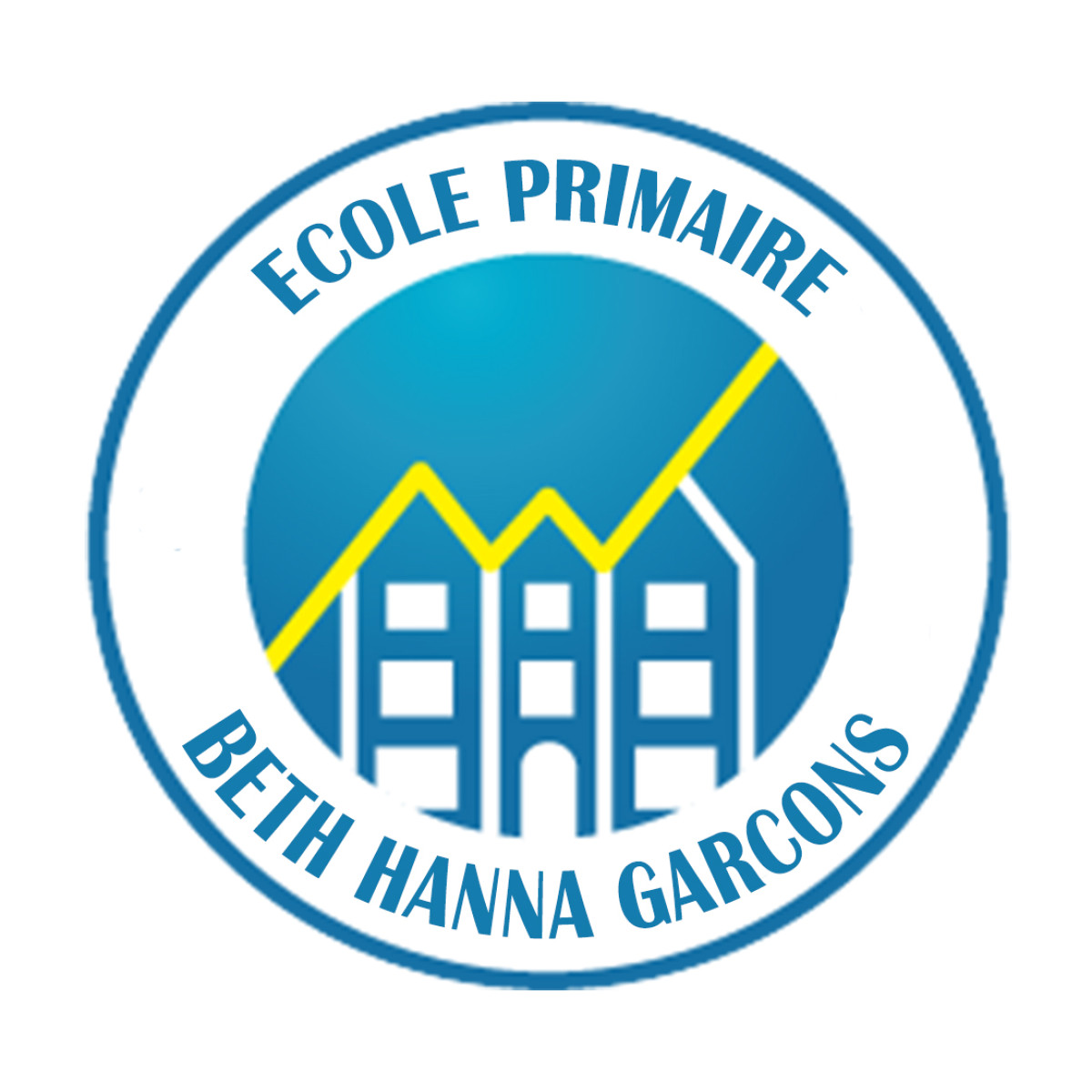 Beth 'Hanna Garçons